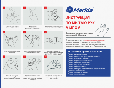 Инструкция по мытью рук мылом MERIDA ZH118